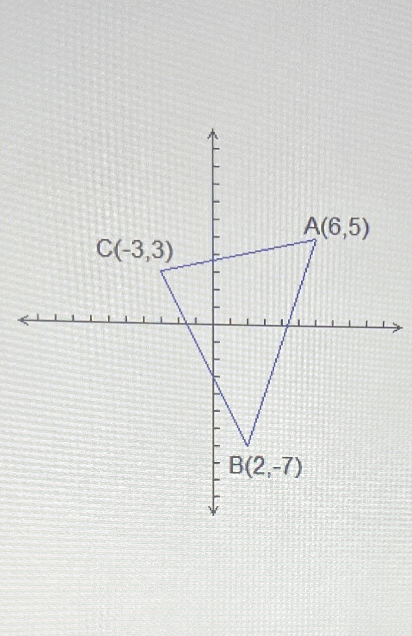 How do I find an equation of the perpendicular