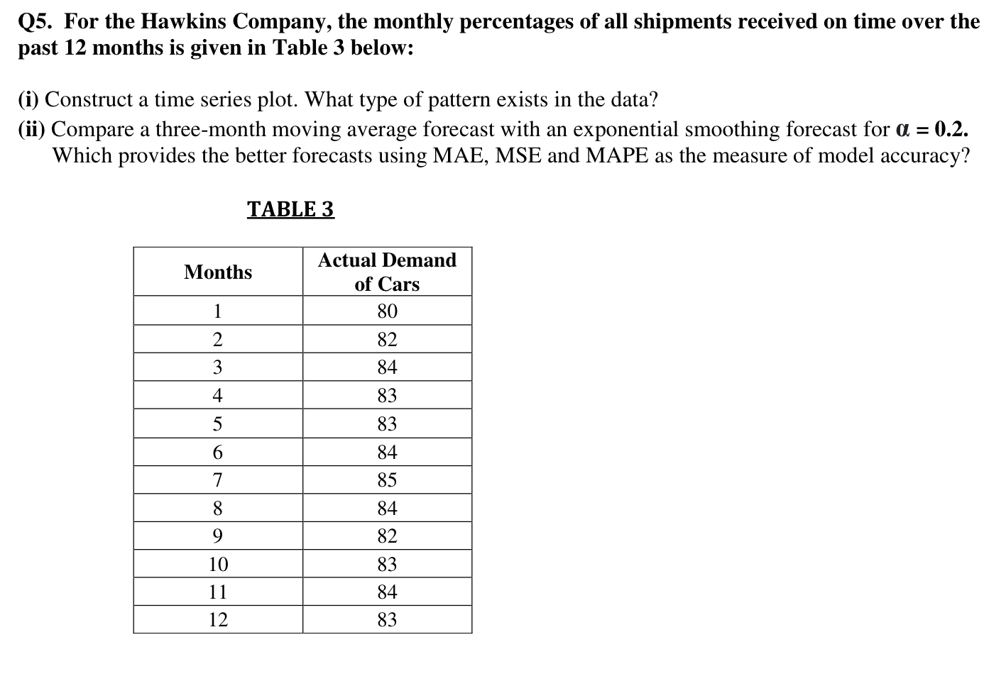 Q5. For the Hawkins Company, the monthly