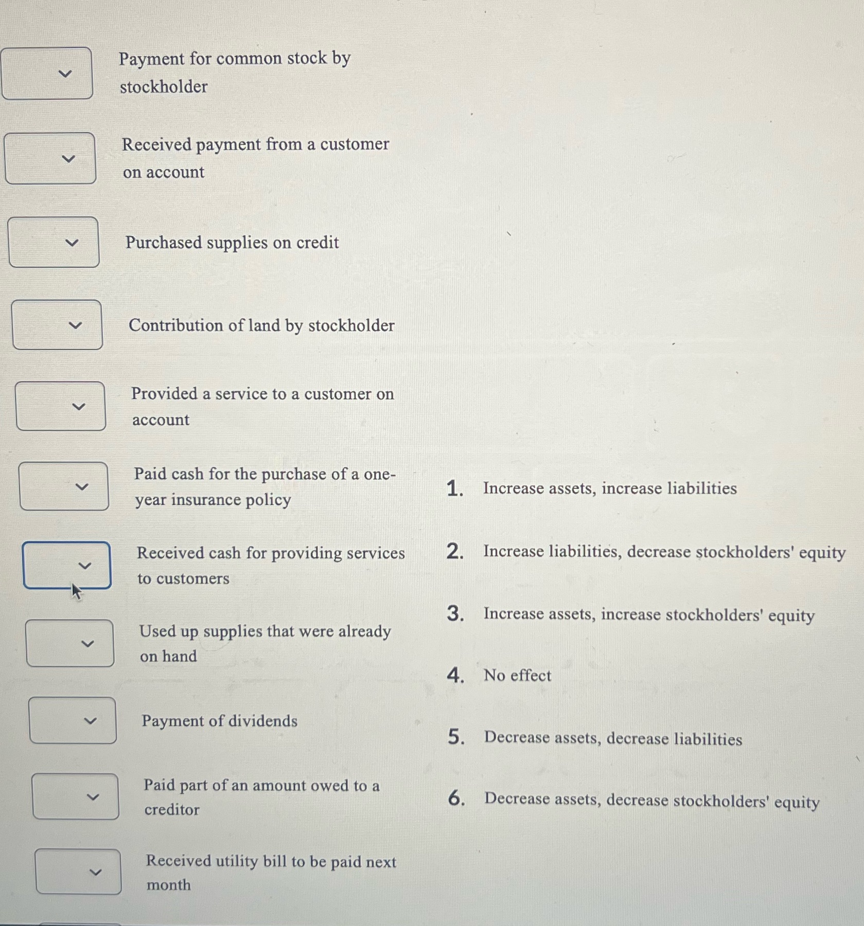 Payment for common stock by stockholder Received