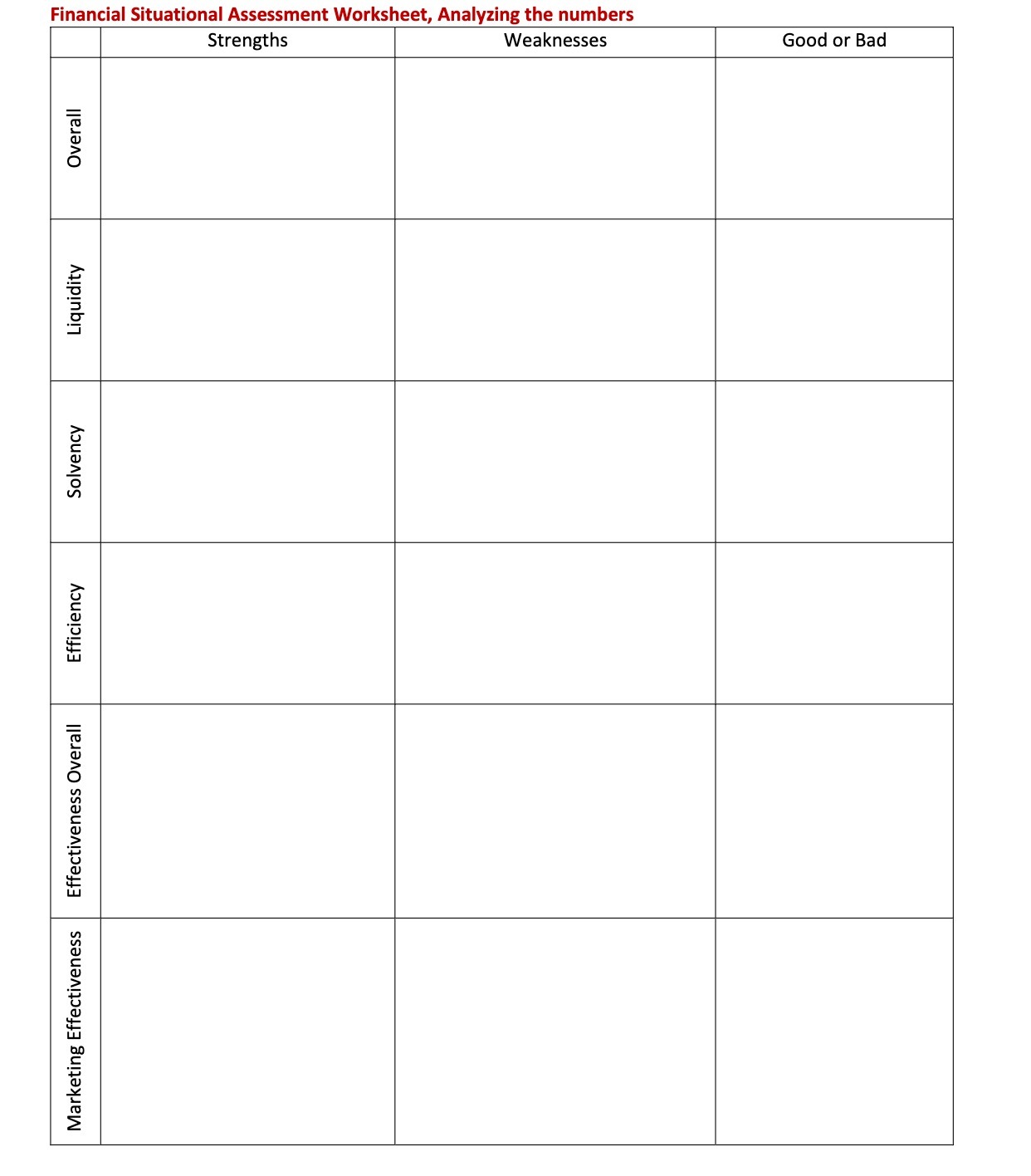 Financial Situational Assessment Worksheet,