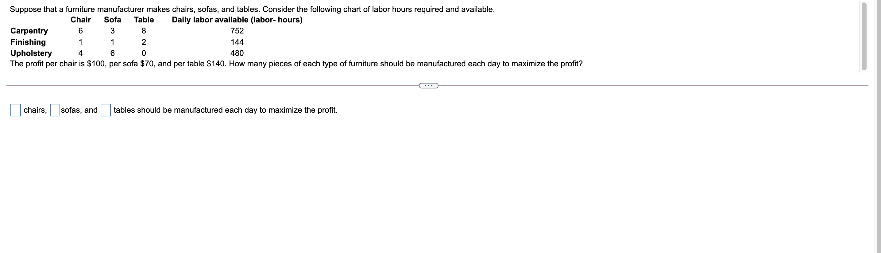 Suppose that a furniture manufacturer makes