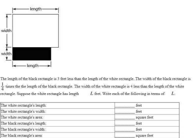length width width -length The length of the