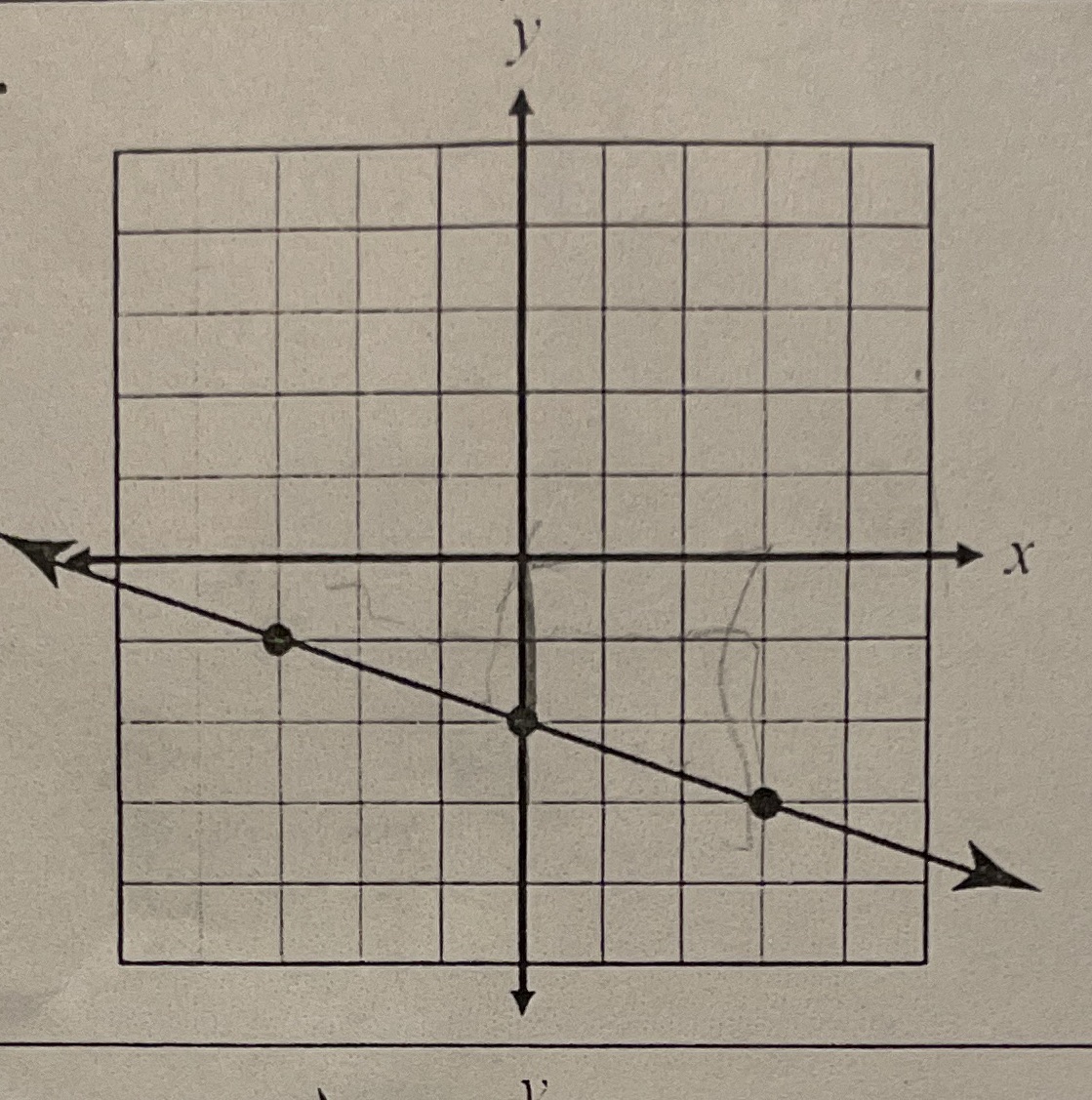 if a direct variation exists, identify the