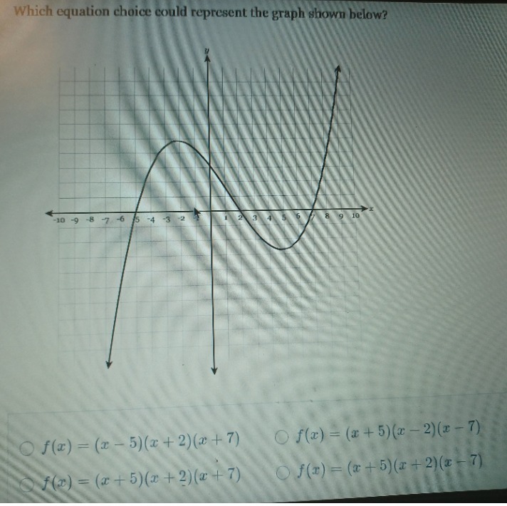 Which equation choice could represent the graph