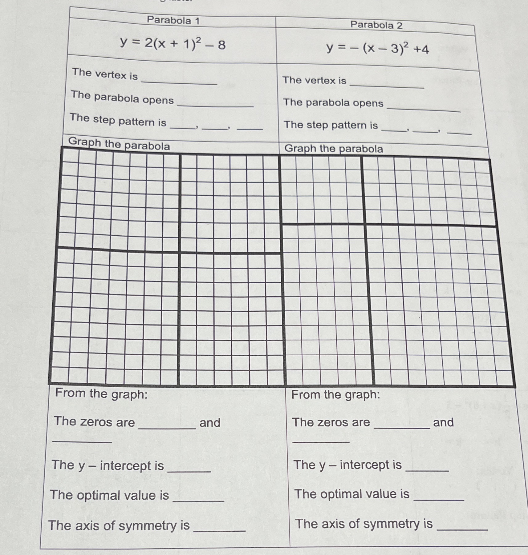 I don't understand this. Could you explain?