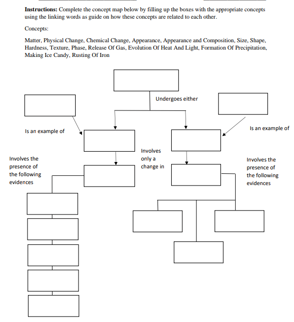 answer the following Directions: Carefully read