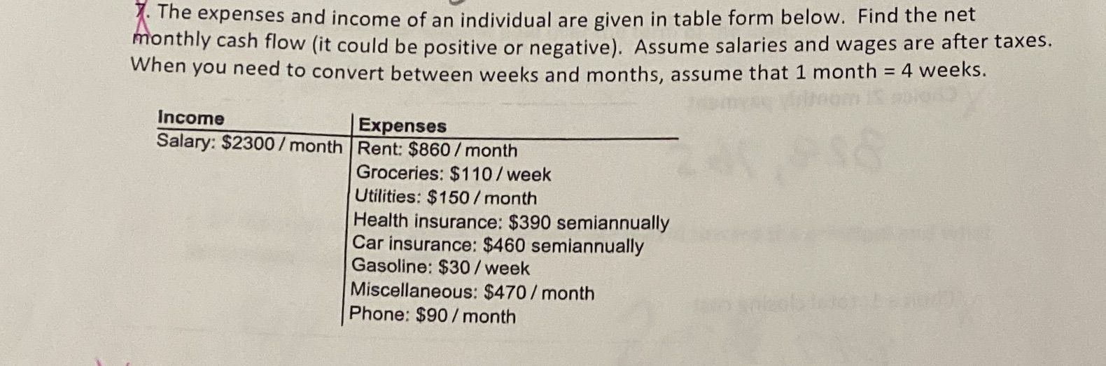 7. The expenses and income of an individual are