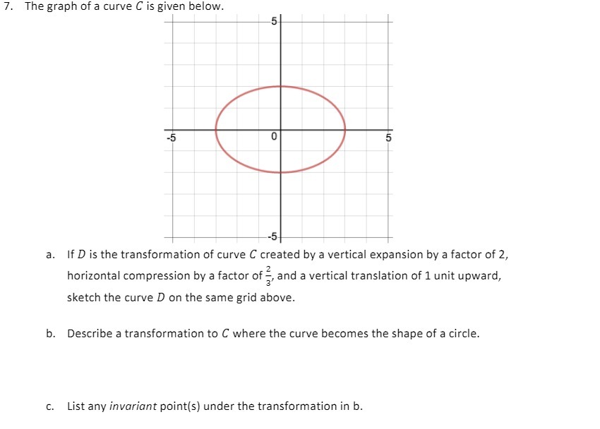 7. The graph of a curve C is given below. -5 0 5