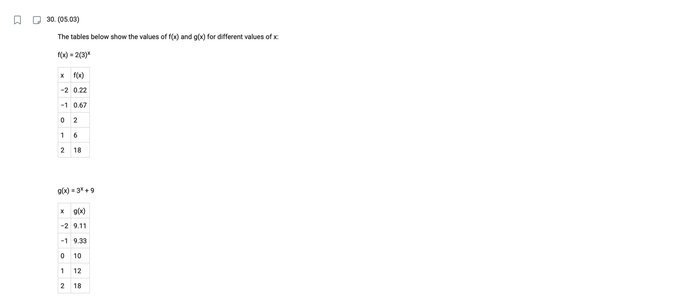 1. Evaluate 3 2 + (8 ? 2)?4 ?. (1 point) 30 58 28