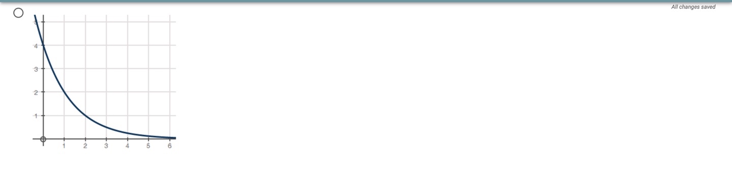 1. Evaluate 3 2 + (8 ? 2)?4 ?. (1 point) 30 58 28