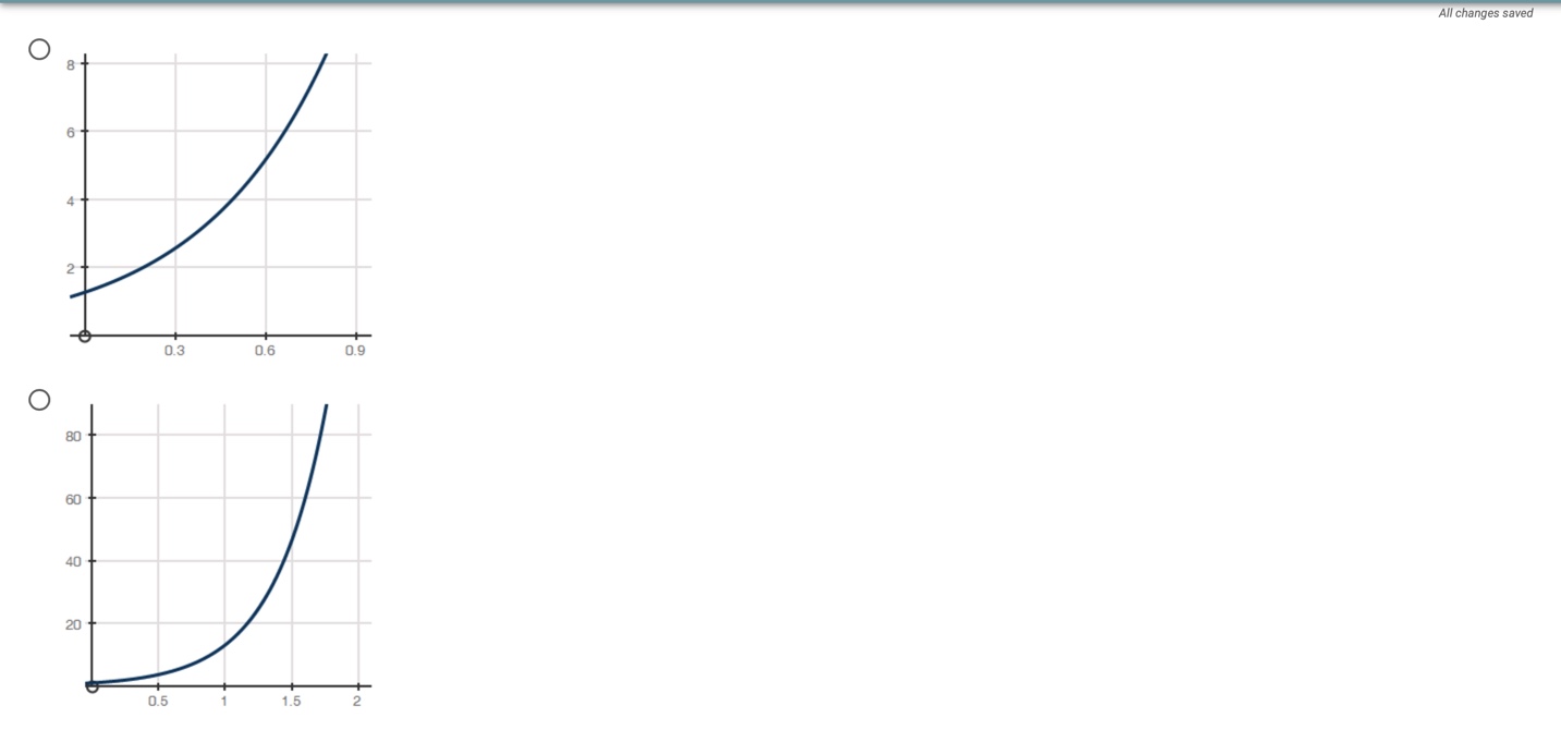 1. Evaluate 3 2 + (8 ? 2)?4 ?. (1 point) 30 58 28