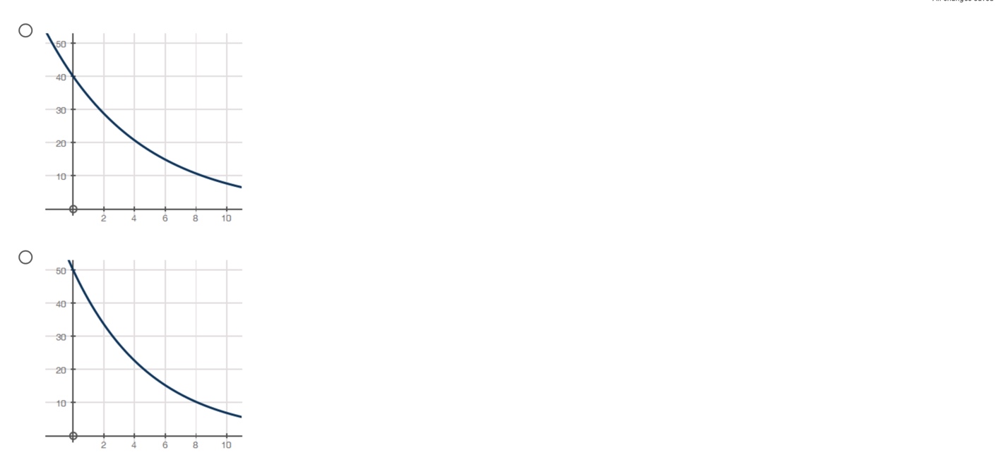 1. Evaluate 3 2 + (8 ? 2)?4 ?. (1 point) 30 58 28