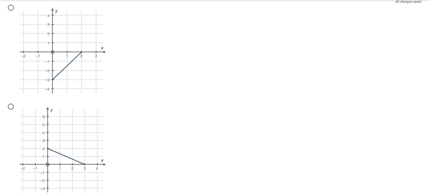 1. Evaluate 3 2 + (8 ? 2)?4 ?. (1 point) 30 58 28