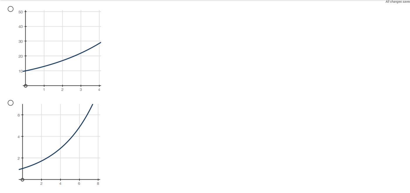 1. Evaluate 3 2 + (8 ? 2)?4 ?. (1 point) 30 58 28