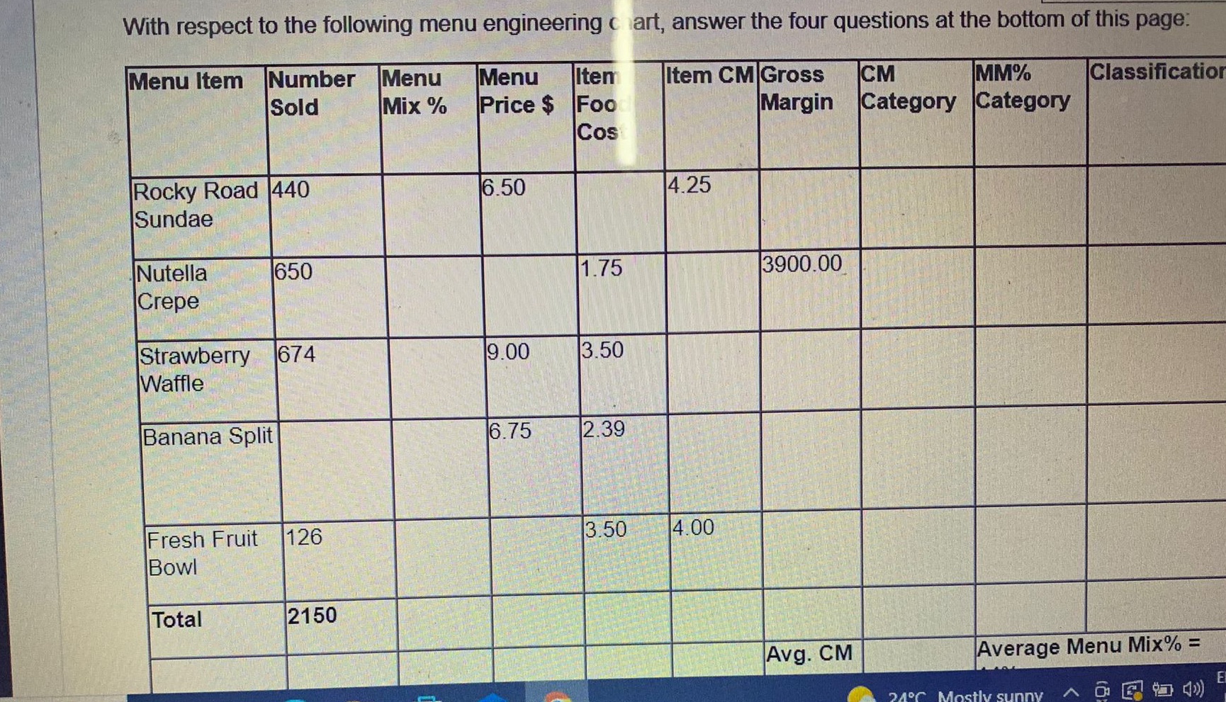With respect to the following menu engineering