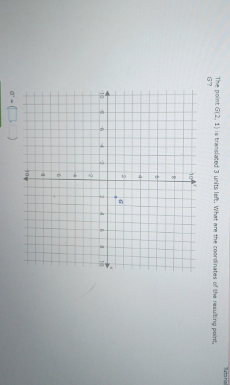 I do not get this pls help me Tutoria G? The