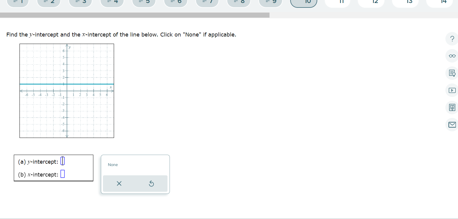 Find the y-intercept and the x-intercept of the