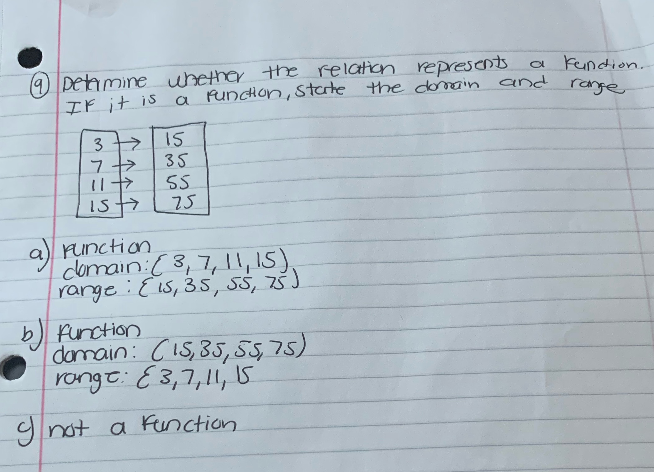 Detamine whether the relation represents a