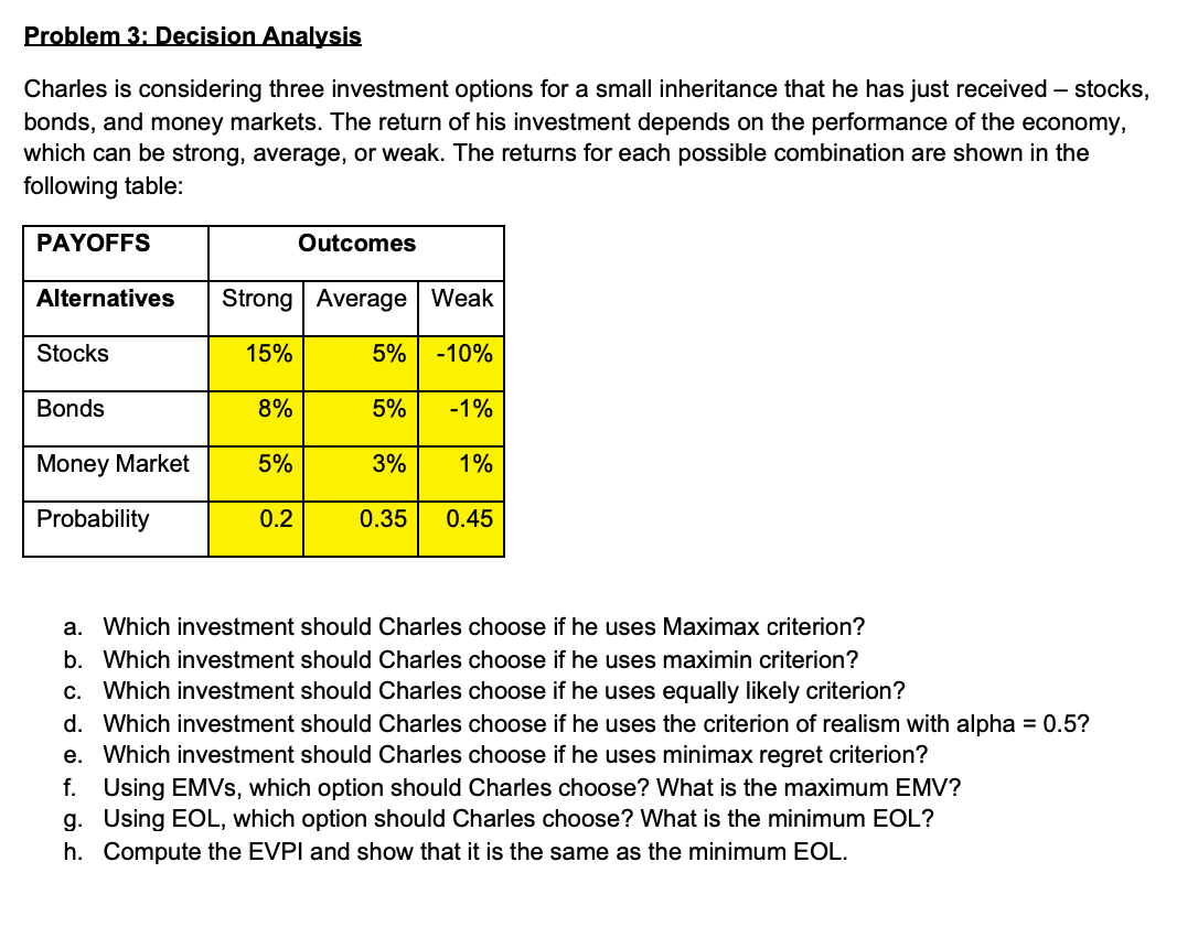 Problem 1: Resource allocation Given the