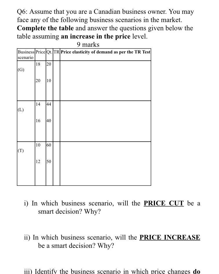 The part that got cut off is do not bring any