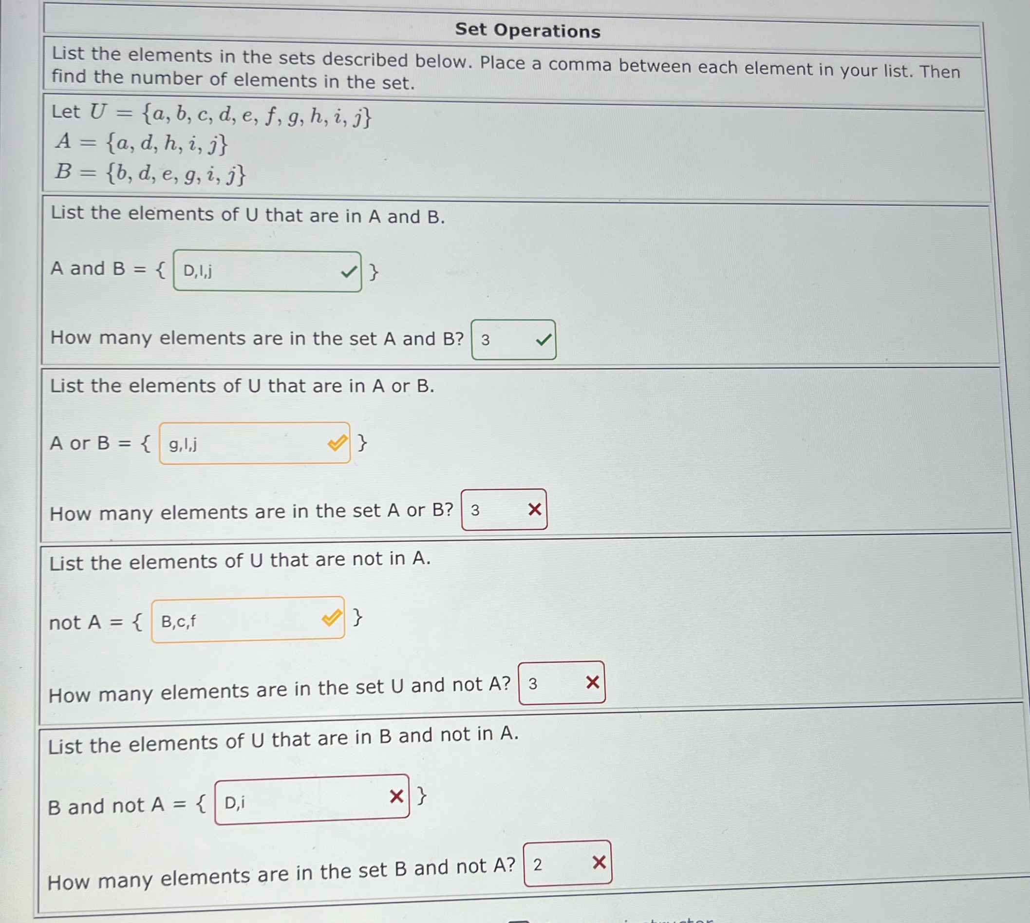 Set Operations List the elements in the sets