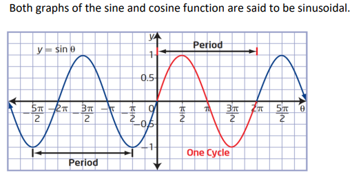 Please help to do the following. Please do it on