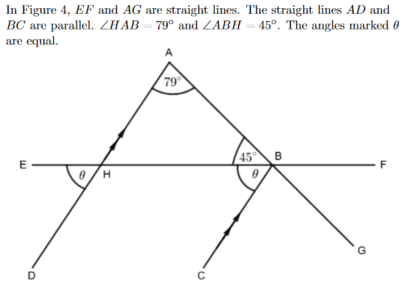 In Figure 4, EF and AG are straight lines. The
