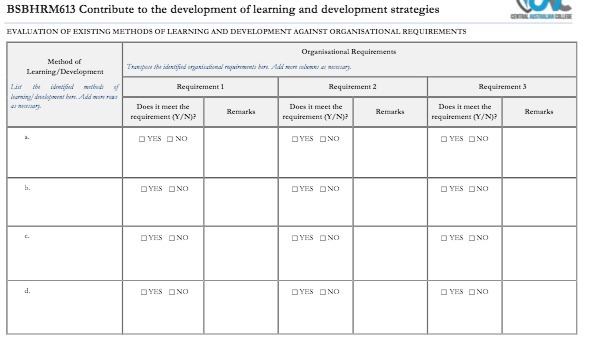 BSBHRM613 Contribute to the development of
