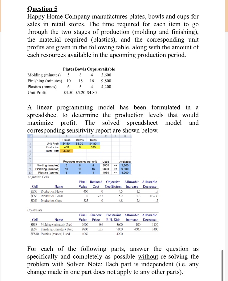 Plz help calculate the new shadow price of part d