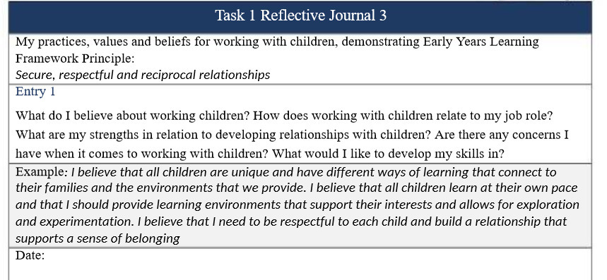 Task 1 Reective Journal 3 My practices. values