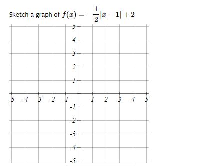 Solve the equation x + 6 = 10. The solutions are