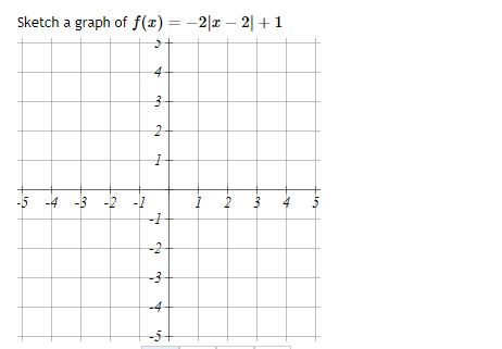 Solve the equation x + 6 = 10. The solutions are