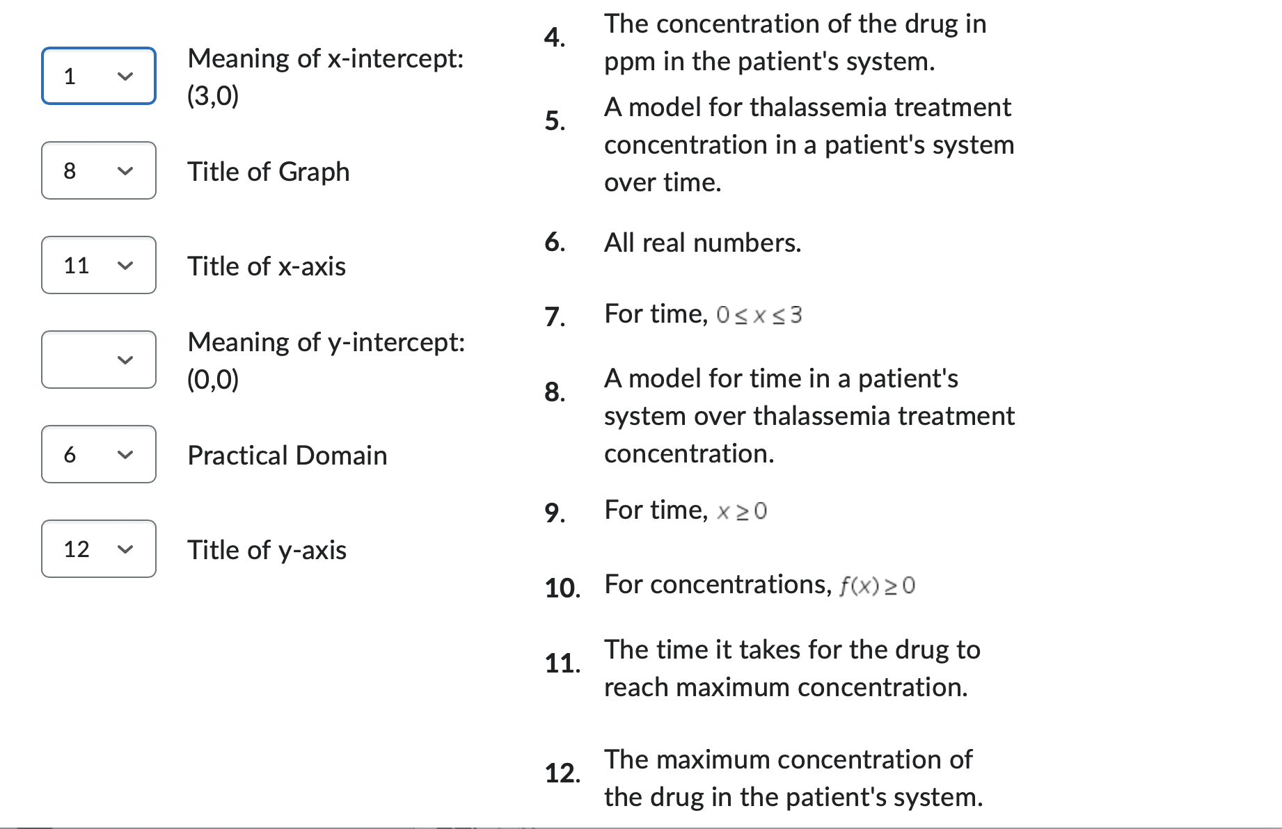 Use DESMOS to graph the following cubic