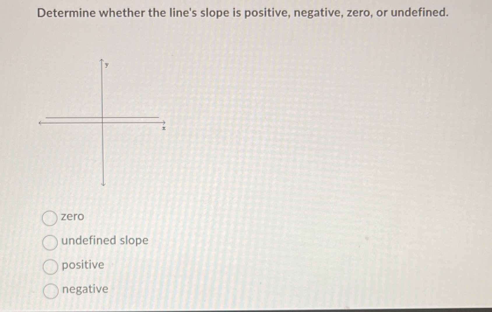 Determine whether the line's slope is
