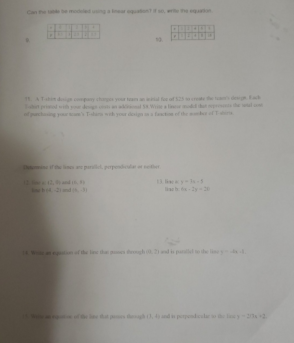 help me to solve this problem Can the table be