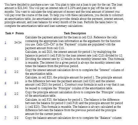 You have decided to purchase a new car. You plan