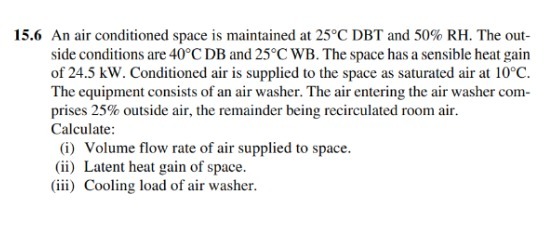 15.6 An air conditioned space is maintained at 25