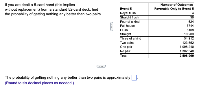 24. Let x denote the sum of two distinct numbers