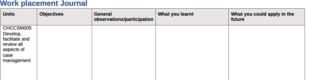 Work placement Journal Units Objectives General