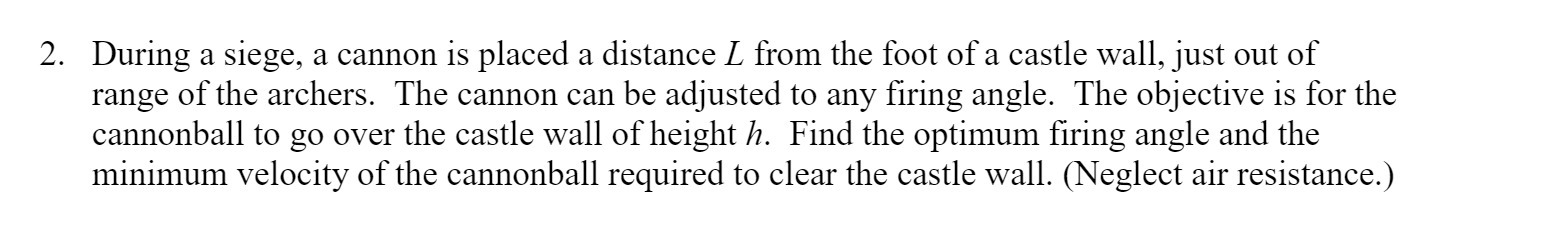 During a siege, a cannon is placed a distance L