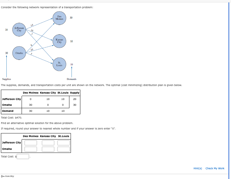 Hint(5) Check My Work The Westchester Chamber of