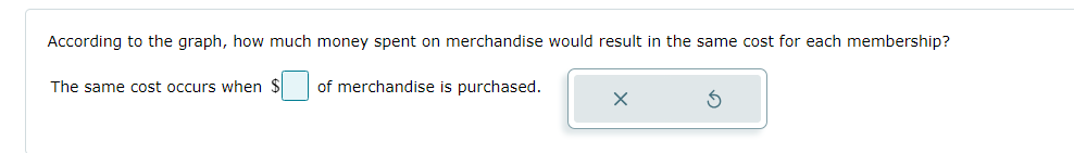 A wholesale club offers two types of memberships.