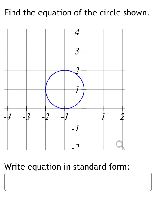 Find the equation of the circle shown. -4 -3 -2