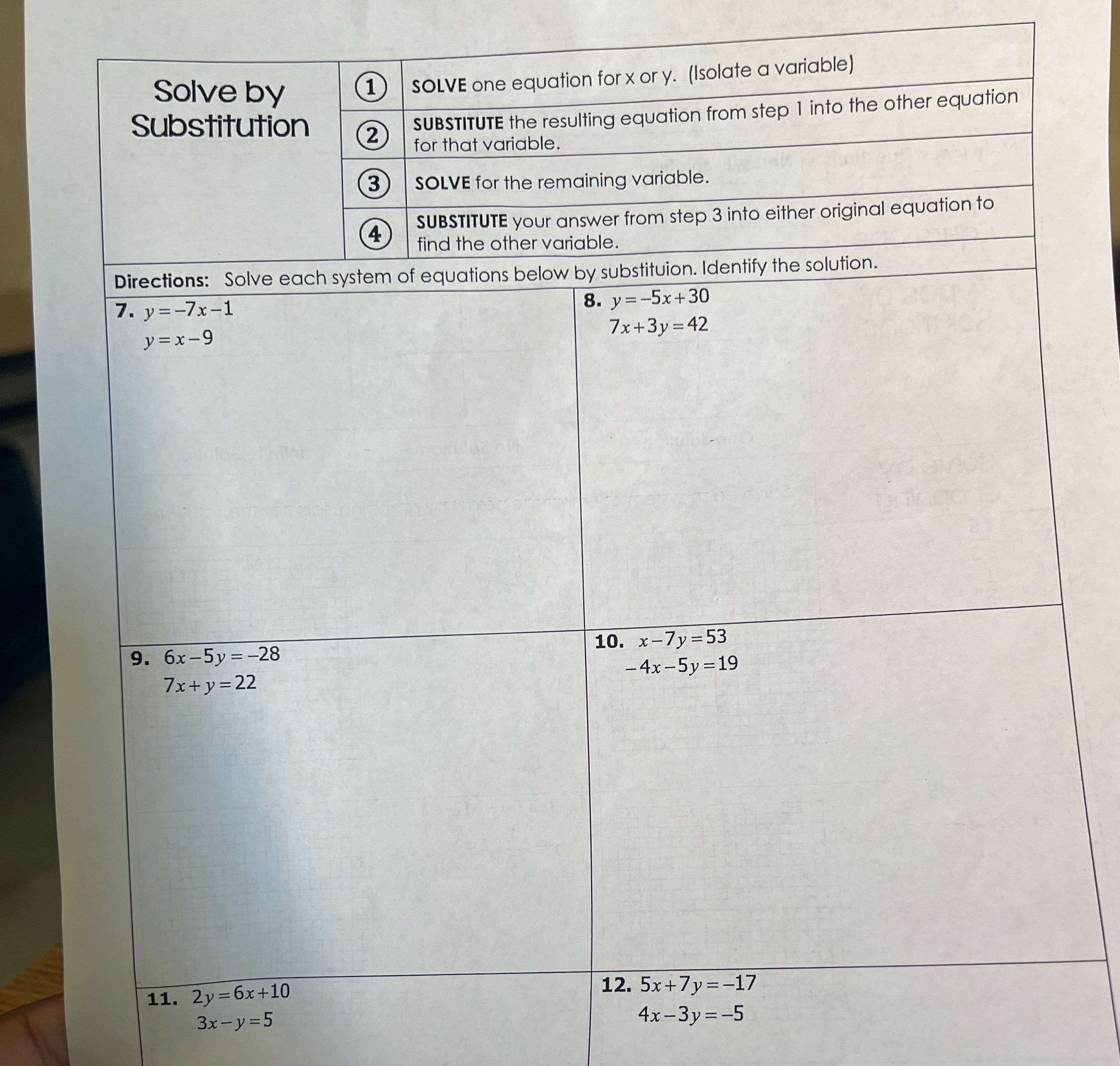 late a variable) SOLVE one equation for x or y.
