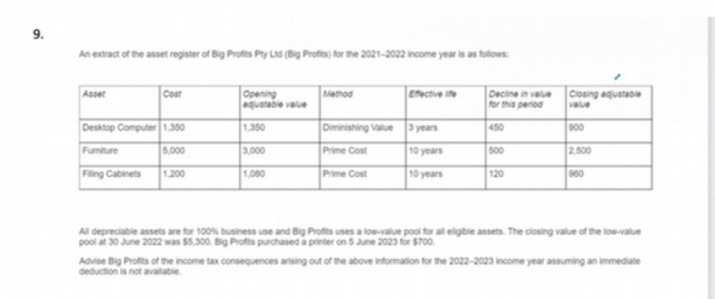 9. An extract of the asset rep inter of Big