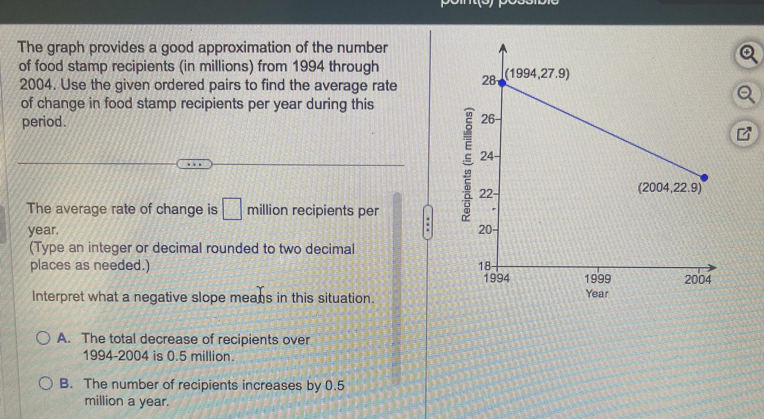 The graph provides a good approximation of the