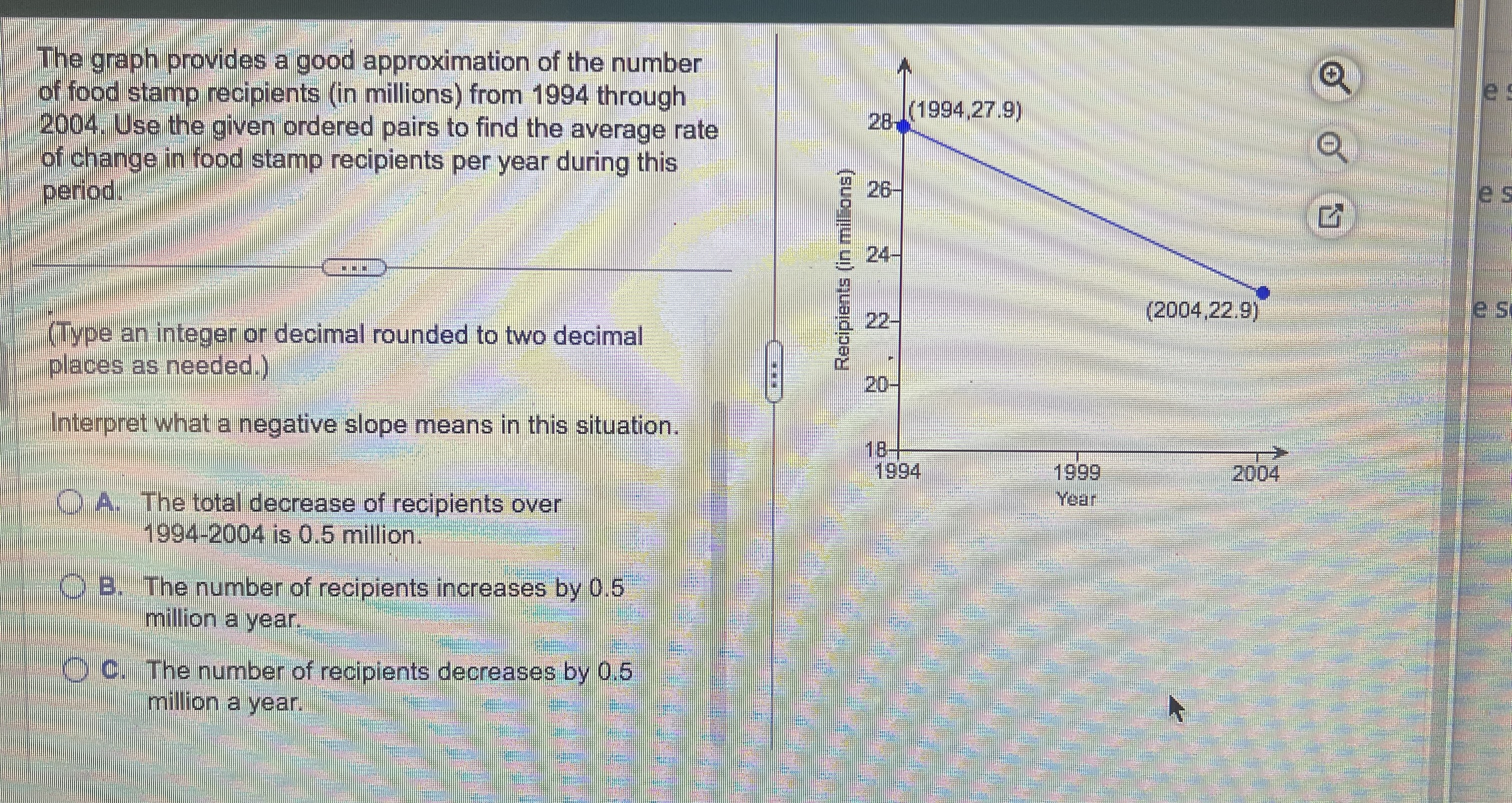 The graph provides a good approximation of the