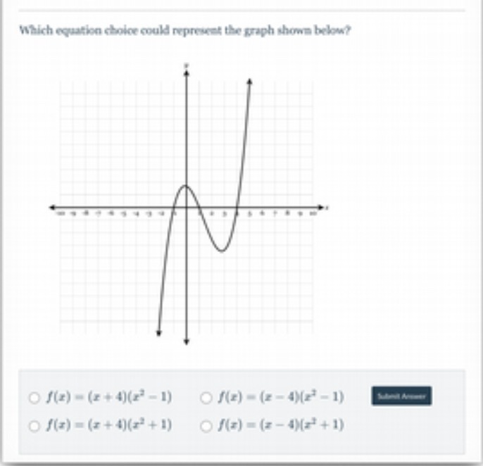 Which equation choice could represent the graph