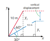 1. Solve the following triangle. Round all side