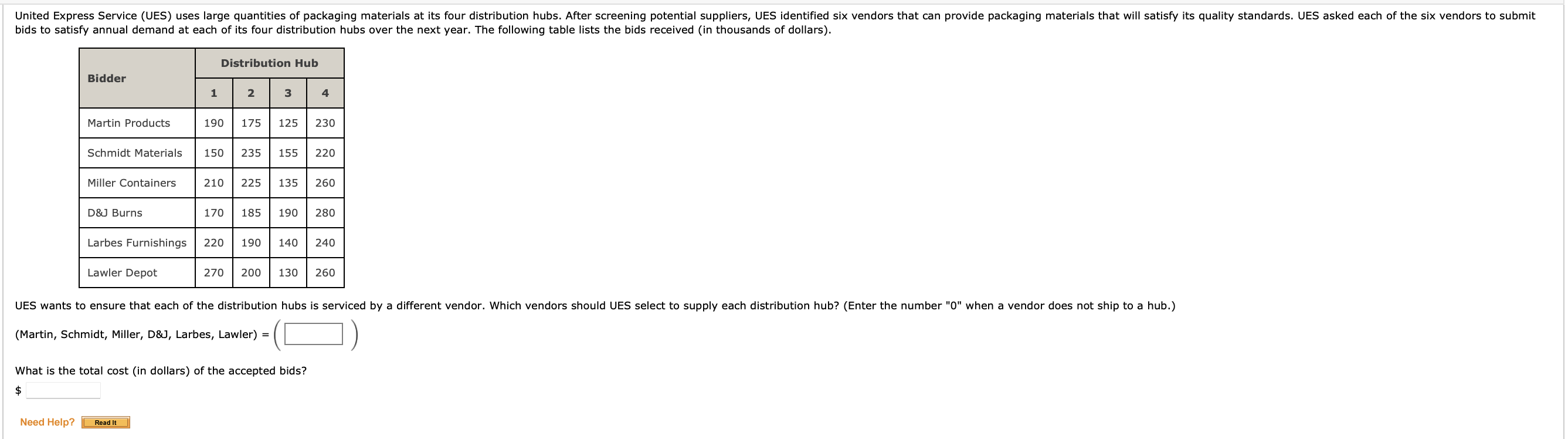 The following estimates of activity times (in